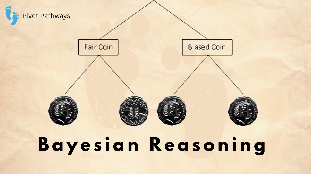 Why You Need Bayesian Reasoning in Your Life Now